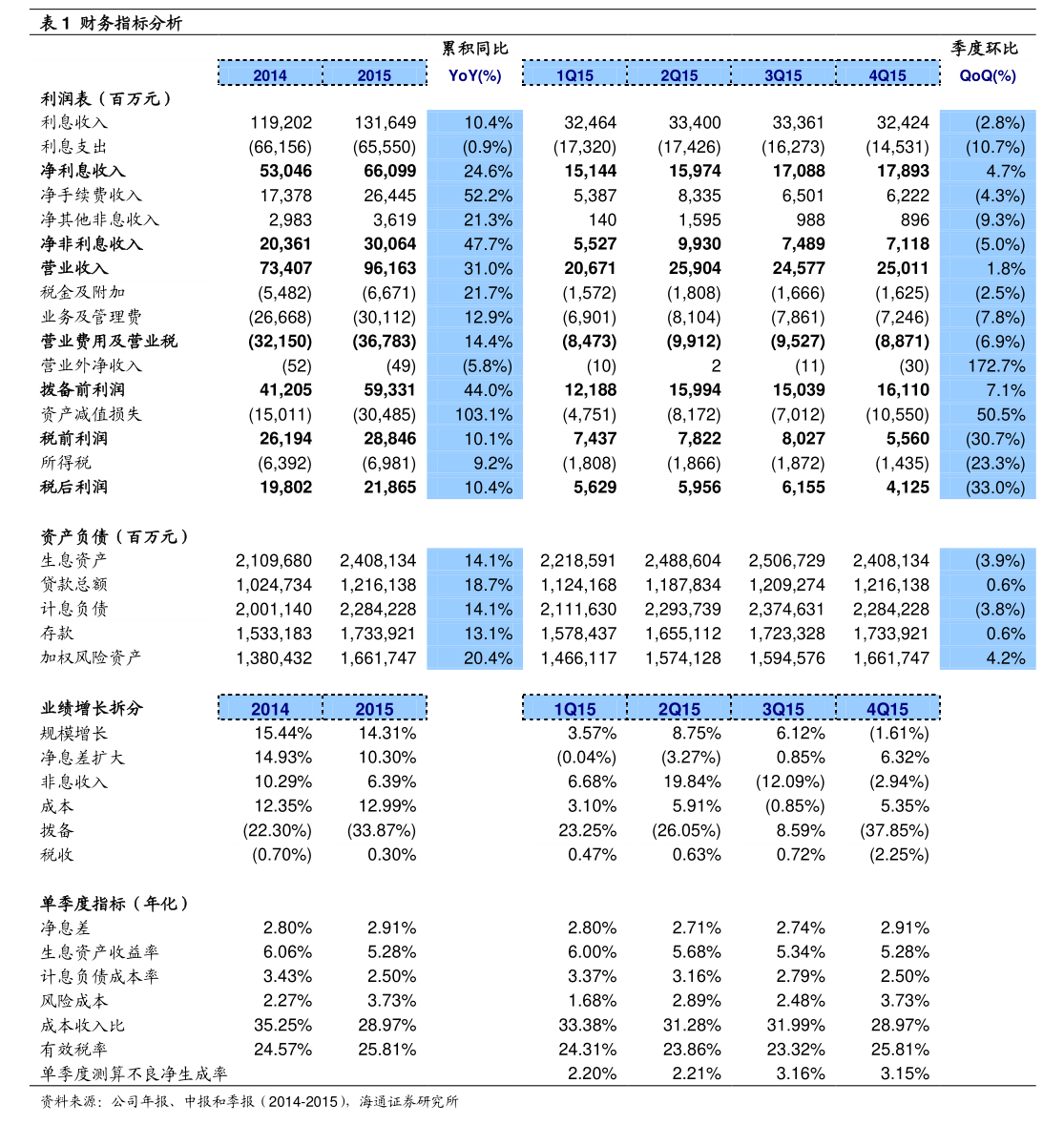 國匯小貸發(fā)布非居住房地產(chǎn)租賃相關(guān)權(quán)益變動(dòng)報(bào)告書