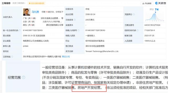 非居住房地產(chǎn)租賃 商業(yè)地產(chǎn)的投資與運營策略